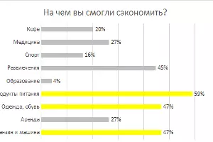  &copy;&nbsp;Изображение пресс-службы Райффайзенбанка