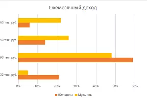  &copy;&nbsp;Изображение пресс-службы Райффайзенбанка