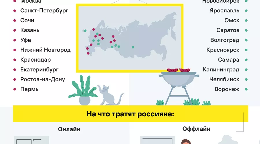  &copy;&nbsp;Изображение пресс-службы Райффайзенбанка