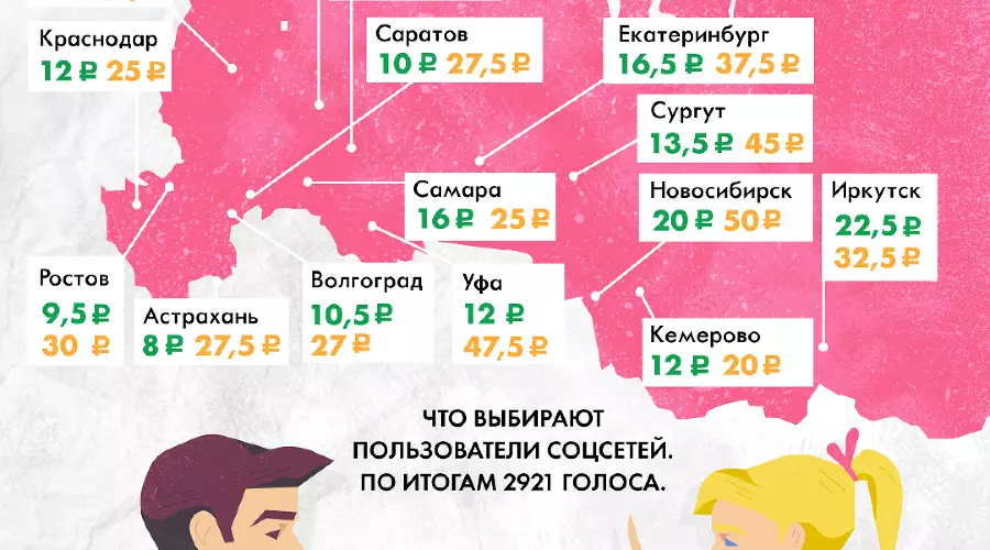  &copy;&nbsp;Пресс-служба Райффайзенбанка