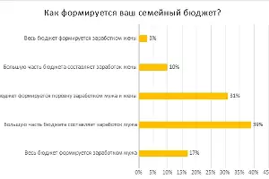  &copy;&nbsp;Изображение пресс-службы Райффайзенбанка