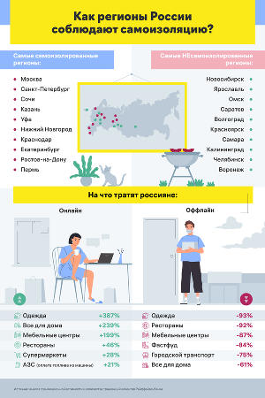  © Изображение пресс-службы Райффайзенбанка