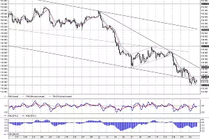  &copy;&nbsp;Фото ЮГА.ру
