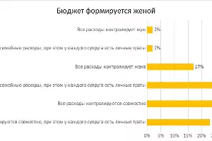  &copy;&nbsp;Изображение пресс-службы Райффайзенбанка