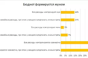  &copy;&nbsp;Изображение пресс-службы Райффайзенбанка