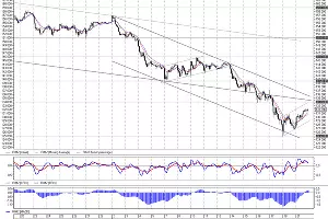  &copy;&nbsp;Фото ЮГА.ру