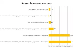  &copy;&nbsp;Изображение пресс-службы Райффайзенбанка