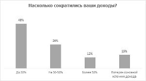 Изображение пресс-службы Райффайзенбанка